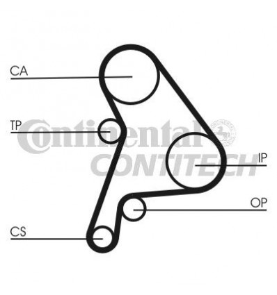 Distribution - Kit distribution pour Seat Arosa Volkswagen Lupo Caddy 1.7 Sdi 1.9D 530017410
