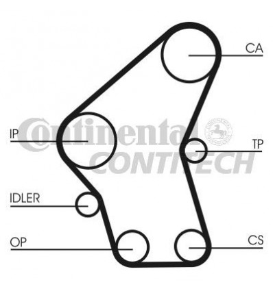 Distribution - Kit distribution pour Opel Astra G Corsa C Meriva 1.7 Di DTI CDTi CT1014K2