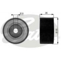 Winding rollers