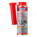 Additifs pour carburant