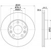 Disques de frein - Jeu de disques de frein avant pour Renault 104 74 6309