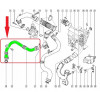 Durite d'air suralimentation tuyaux - Gaine de suralimentation pour Renault 1.9 dCi 8200804000