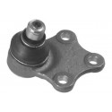 Kneecap of suspension