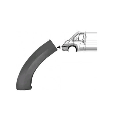 Baguette de protection latérale - Baguette de protection avant gauche Jumper Ducato pour Peugeot Boxer M1319