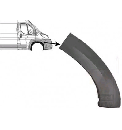 Baguette de protection latérale - Baguette de protection avant droite Jumper Ducato pour Peugeot Boxer M1320