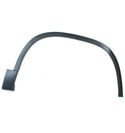 Ailes - Extension d'aile pour Volkswagen Tiguan 9585025