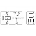Starter relay