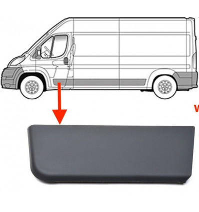 Baguette de protection porte avant gauche Peugeot Boxer Fiat Ducato 3 et Citroën Jumper 2