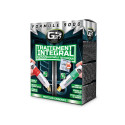 Additifs pour carburant