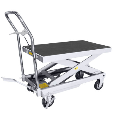 Outillage - Alfombra para mesa hidraulica 50630 14176