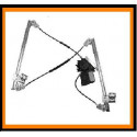 Window regulator