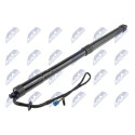 Shock absorbers