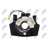 Contacteur tournant airbag nty EAS-NS-002 pour Nissan qashqai navara note nv200 nv300 pathfinder