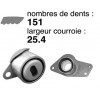 Kit distribution Renault Clio Kangoo Express 1.9D Diesel Distribution