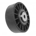 Tension rollers